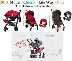 Chicco Nun Vazgecilmez Modeli Lite Way Simdi De Travel System Olarak Karsiniza Cikiyor Antalya Da Ilk Kez Terracity Chicco Magazamizd Simsek Antalya Danca