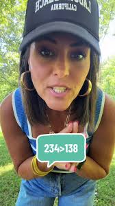 Ootd 97lbs⬇️ 234>138 👏🏼Where it proud This is her #thisisme #thisis  #summer #summeroutfit #mybody #whatshelookslike #now #afterweightloss  #newbody #betterthanitwas #after #beforeandafter ...