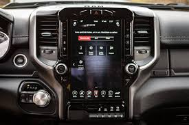 Erster Test 2020 Ram 1500 Sport Autoscout24