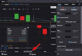 Mt4 General Trading Strategy Discussion Ig Community