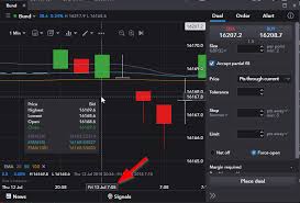 Mt4 General Trading Strategy Discussion Ig Community