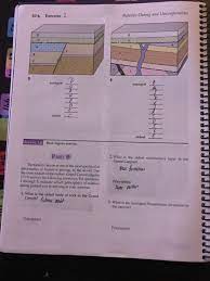 There are a few simple rules for doing this, some of which we've already looked at in chapter 6. 10a Exercise 1 Relative Dating And Unconformities Chegg Com
