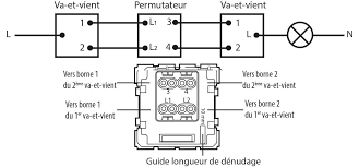 Variateur universel 400 w celiane 67083. Comment Installer Une Prise De Courant Sur Un Circuit Va Et Vient Espace Grand Public Legrand