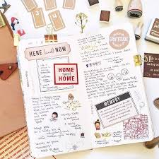 Travel Journal Pages And Scrapbook Inspiration Ideas For Travel Journaling Art Journaling And Scrapbooking Carnets De Voyage Planificateur Bubble