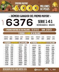 12 de septiembre del 2020. Andina Stereo 95 1 Fm Radio En Vivo Desde Ramiriqui Boyaca Corporacion Grupo Red Andina