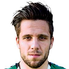 Daniel Moen Hansen FM 2021 Profile, Reviews