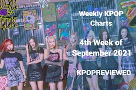 200514 mbc weekly idol naver blog update with #monstax #jooheon. Weekly Kpop Chart 4th Week Of September 2021 Kpopreviewed