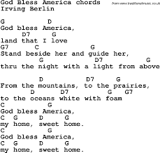 Song Lyrics With Guitar Chords For God Bless America
