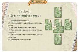 гадание картах ленорман на переезд в другой страну бесплатно Rasklad Na Taro 5 Tys Izobrazhenij Najdeno V Yandeks Kartinkah V 2020 G Taro Karty Taro Rasklady Taro