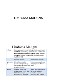 Sayangnya, jumlah penyakit onkologis kini meningkat secara signifikan. Limfoma Maligna