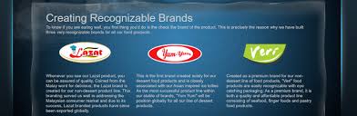 Bon food industries sdn bhd. Lkt Food Industries Sdn Bhd Linkedin