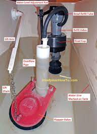 Take out your new flushking adjustable fill valve and offer it up to the cistern so you can adjust the height to fit your toilet cistern. How To Replace A Toilet Fill Valve Part 5 Toilet Fill Valve Toilet Repair Diy Home Repair