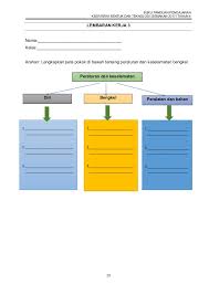Jika player tidak bisa diputar/play, silahkan refresh halaman beberapa kali sampai bisa diputar/play. Ina Othman Anoisay Profile Pinterest