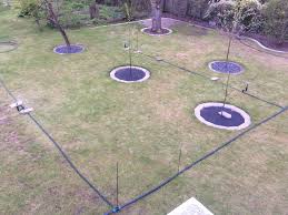 Wenn „nachbars rasen immer grüner ist, dann werden sie mit einem bewässerungssystem ihren nachbar bevor sie schläuche und bewässerungssysteme kaufen, braucht es etwas überlegung. Planung Der Gartenbewasserung Nikolaus Lueneburg De