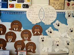 Malibu Mutts Kthru2inmalibu Peek In Our Classrooms Arctic Animals Preschool Preschool Crafts Winter Animal Crafts