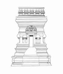 Sketsa Candi Mendut Adat Budaya Indonesia