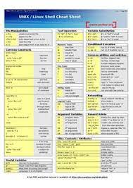 Pin By Jose Vilela On Computer Linux Shell Linux Unix Programming
