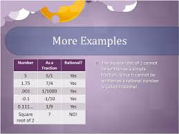 7.5 × 10 10 × 10 = 75 100. Real Numbers Miss Johnson S 8 Th Grade Math Class Standard 8 Ns Ppt Download