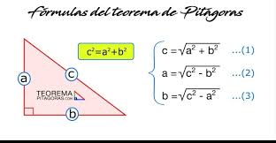 Maybe you would like to learn more about one of these? Cual Es La Formula Del Teorema De Pitagoras Brainly Lat