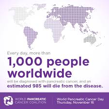 It is a month dedicated to increasing awareness of the illness and promoting the fight these factors include: Pancreatic Cancer Awareness Month November Sydney Gastroenterology Sydney Gastroenterology