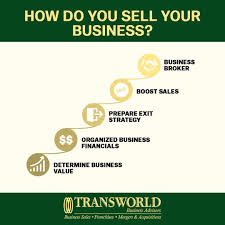 How Do I Sell My Business When Do I Sell My Business What Is My Business Worth All These Are Questions Business Advisor Sell My Business Sell Your Business