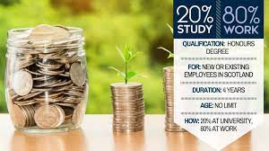 In wealth and personal banking, our customers and clients want a service underpinned by a blend of modern digital capabilities and exceptional people. Ma Hons Business Management Financial Services Heriot Watt University
