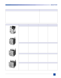 Siprotec protection relays from siemens can be consistently used throughout all applications in medium and high voltage. 3ru1126 4bd0 Relays Datasheet Pdf Overload Relays Equivalent Catalog