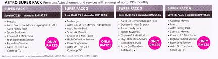 Pakej bertunang b (rm 600). Promosi Astro Tukar Ke Byond Hd Byond Pvr Carigold Forum