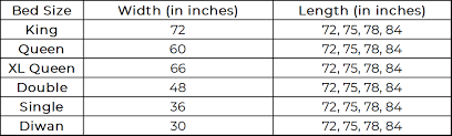 King Queen Size Bed Dimensions Guide