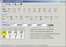 Chinese Astrology Birth Chart To Birthday Converter