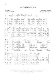 Gudangpartitur@gmail.com partitur yang ada di website ini didapat dari berbagai sumber, jika terdapat partitur lagu ciptaan. Partitur Lagu Rohani Kristen 4 Suara Belajar