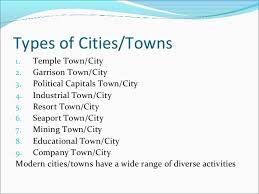 Urban Sociology