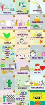 Kunci Jawaban Jawaban Tebak Gambar Level 16 Ilmusosial Id