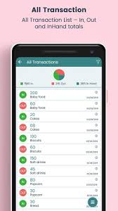 Scalable inventory management software for professional use. Download Stock And Inventory Management System On Pc Mac With Appkiwi Apk Downloader