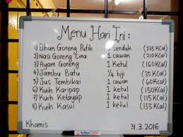 Pilihlah jawaban yang paling benar atau yang mendekati dari 5 jawaban yang disediakan. Kantin Sk Inas 73100 Johol Negeri Sembilan Darul Khusus Menu Guru Dan Murid