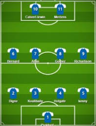 03:00 how matchweek 1 unfolded in 2020/21 17/7/2021 cc ad; 5 Best Everton Formation 2021 Everton Fc Today Lineup 2021