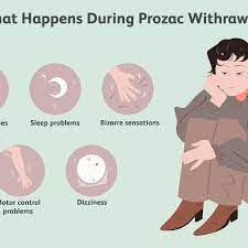 F luoxetine is a selective serotonin reuptake inhibitor used widely in the treatment of depression. Prozac Withdrawal Symptoms Timeline Treatment