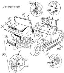 You will need to know the make, model and year of your golf cart to get the correct repair, parts or service manual. Zone Golf Cart Wiring Diagram Drone Fest