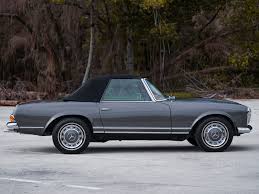 Image result for Anthracite Gray 1980 Mercedes