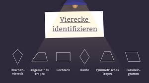 Haus der konvexen vierecke 1 26/39. Vierecke Identifizieren Erklarung Ubungen