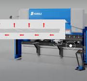 How does CNC Press Brake Crowning Work
