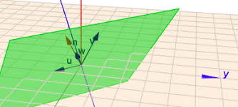 Maybe you would like to learn more about one of these? Bestimmen Sie Die Orthogonale Projektion P R3 R3 Auf Bild A Mathelounge