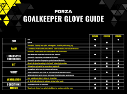 goalkeeper gloves size guide sizing chart net world sports