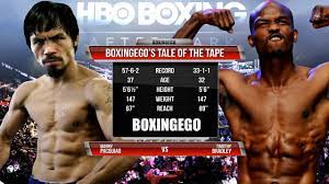 The event took place on july 20, 2019 at the mgm grand garden arena in las vegas, nevada. Manny Pacquiao Vs Timothy Bradley Iii Tale Of The Tape Boxingego First Look Youtube