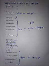 Sheet music for tamil christian song seermigu vaanpuvi by swaralaya academy of fine arts tenkasi tamilnadu christian songs sheet music tamil christian. Chalmaar Song Keyboard Notes Tamil Songs Keyboard Notes Facebook