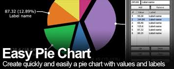 easy pie chart not ready for cc 2019