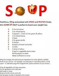Pin On Slimming World Food