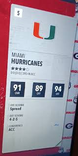 College league openings for Miami and Texas