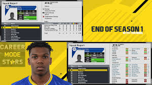 Raheem sterling on fifa 21. Dujon Sterling Chelsea End Of Season 1 He Has 84 Potential Btw Fifacareers