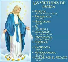 Tienen influencia rococó y neoclásica : Dibujo Sobre La Virgen Maria Y Resalta Sus Virtudes Brainly Lat